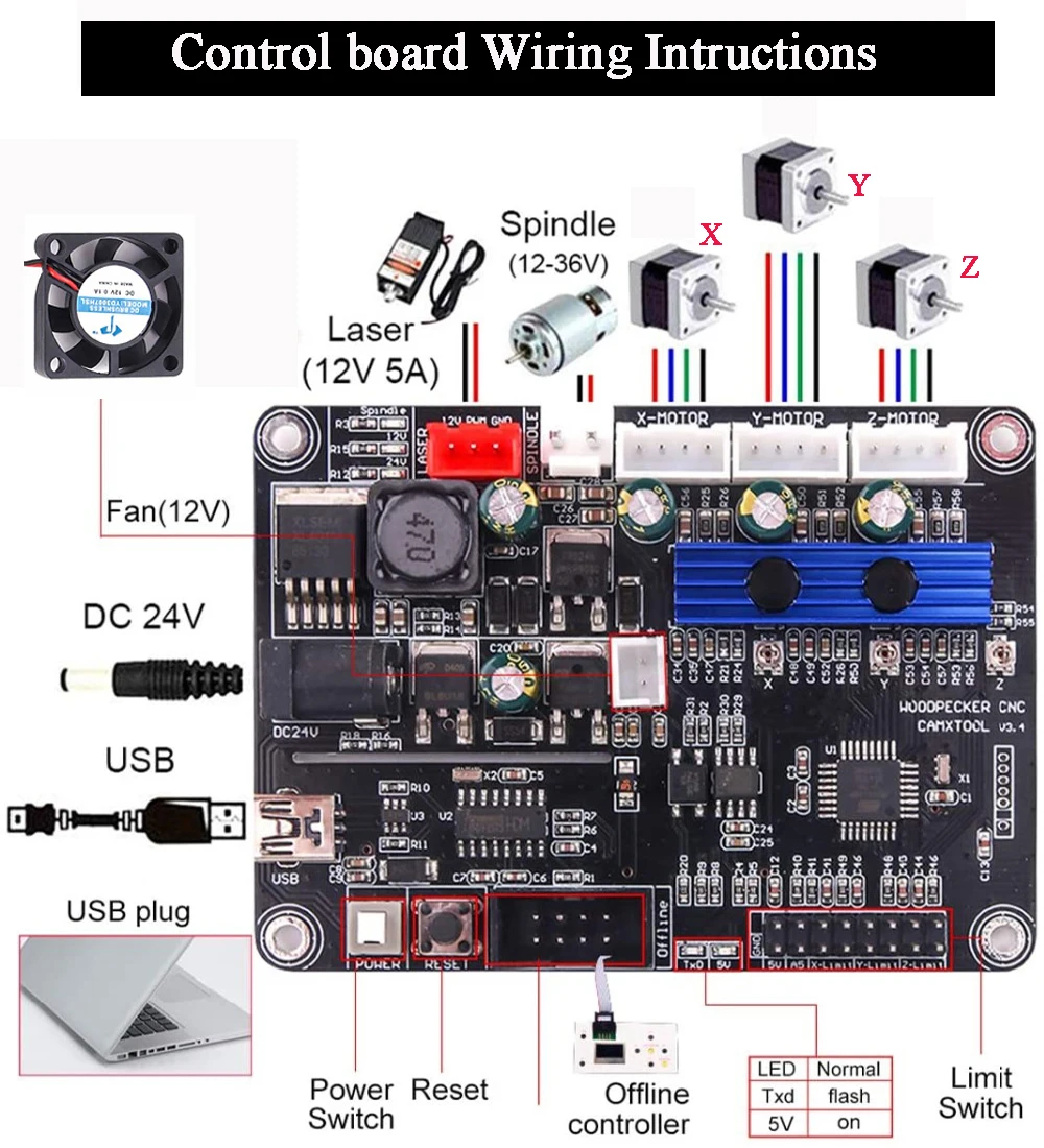 Upgraded 3 Axis Offline Controller Board GRBL USB Port CNC Engraving Machine Control Board For 2017,1610,2418,3018 Machine