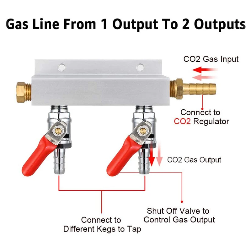 2 way homebrew Co2 Air Gas Distribution Manifold Splitter Draft Beer Kegerator with 5/16 Barb,Home-brew Draft Beer Check Valves