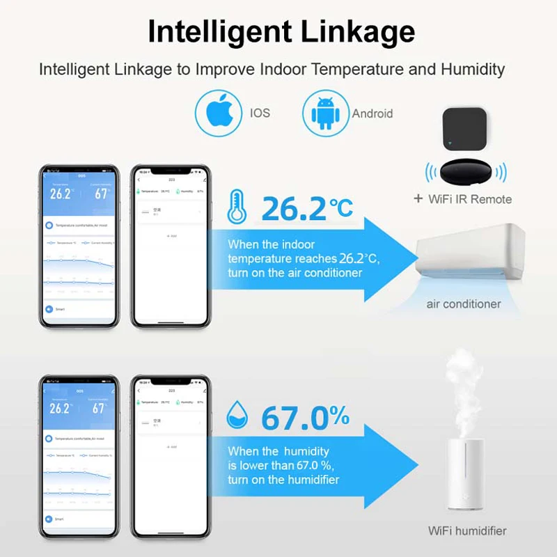 Tuya Smart WIFI Temperature and Humidity Sensor LCD Digital Hygrometer Smart Home Alarm Clock Display Date and Time