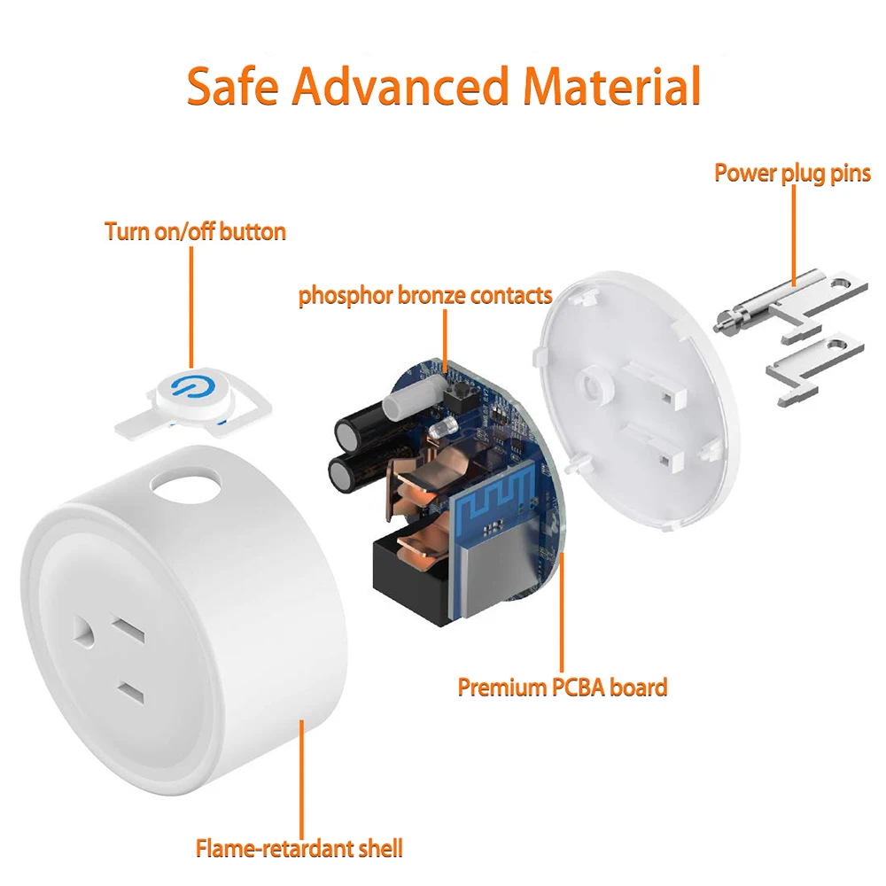Smart Plug, Rdxone Mini WiFi Outlet Works with Alexa, Google Home,   Only Supports 2.4GHz Network