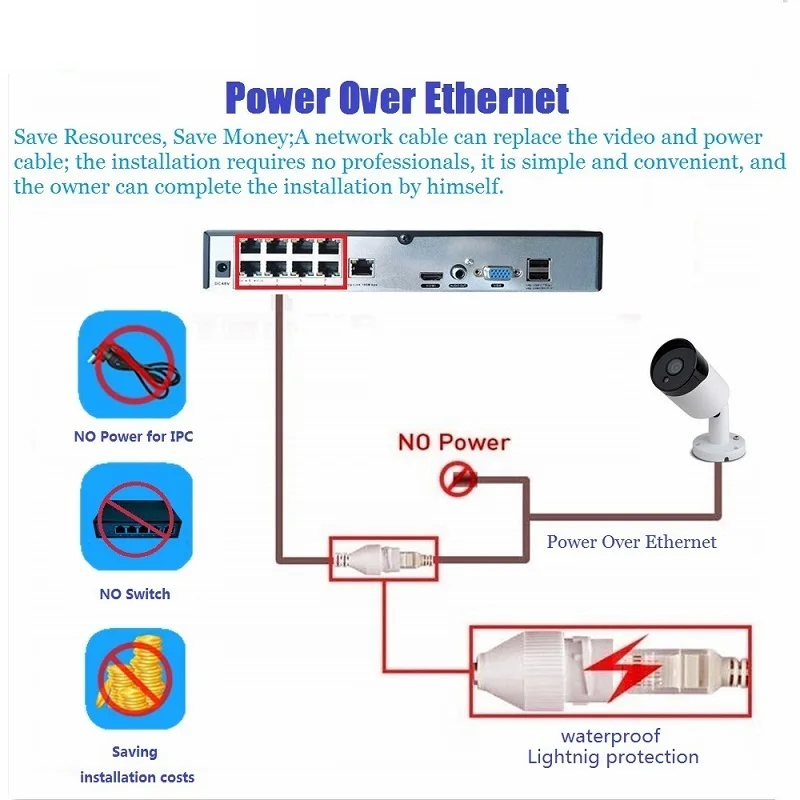 XM-cámara IP impermeable para exteriores, dispositivo de vigilancia de seguridad tipo bala, 4K, HD, 8,0mp, grabación de Audio, CCTV, POE, IR, P2P