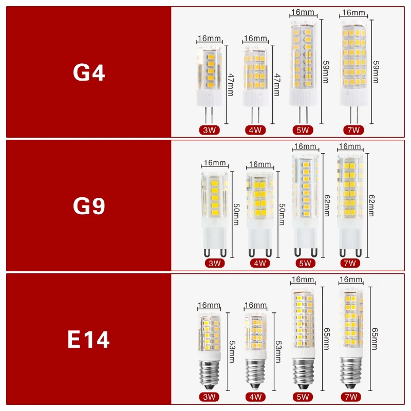 4 adet/grup LED ampul 3W 4W 5W 7W G4 G9 E14 LED lamba AC 220V LED mısır ampul SMD2835 360 işın açısı halojen avize işıkları değiştirin
