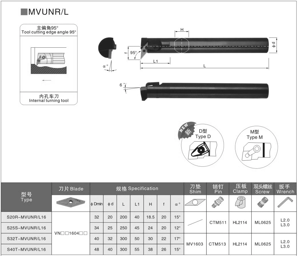 BEYOND MVUNR MVUNL S20R-MVUNR16 S20R-MVUNL16 내부 터닝 도구, 거치대 카바이드 인서트, VNMG 선반 커터 생크 CNC 사용