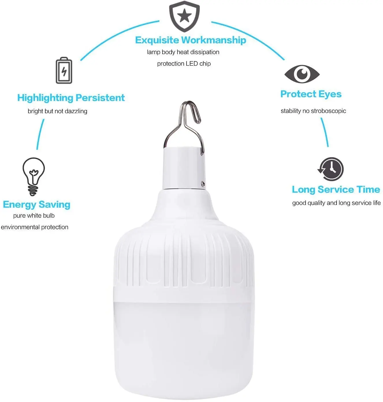 Dimmable LED Camping Lâmpada, USB Recarregável, Pendurado Tenda Luz, Portátil, Emergência, Ao ar livre, Novo