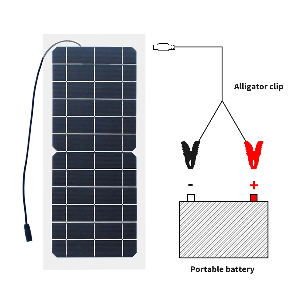 6V Solar Panel Painel 10W Przenośny 10W 6V elastyczny Panel słoneczny monokrystaliczne ogniwo ładowarka solarna na zewnątrz Camping jazda na rowerze