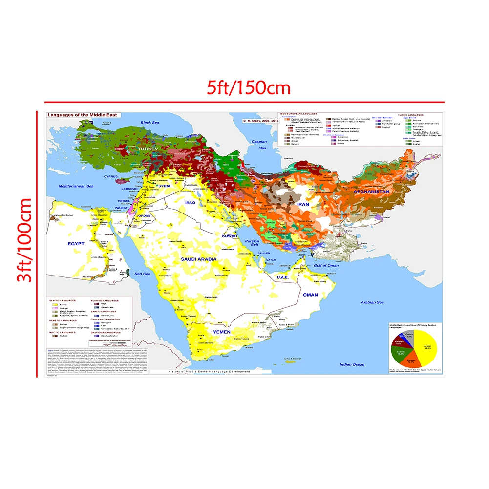 150 * 100 cm Mapa Bliskiego Wschodu 2006-2015 Rozwój języka Plakat ścienny Włóknina Płótno Malarstwo Wystrój domu Przybory szkolne