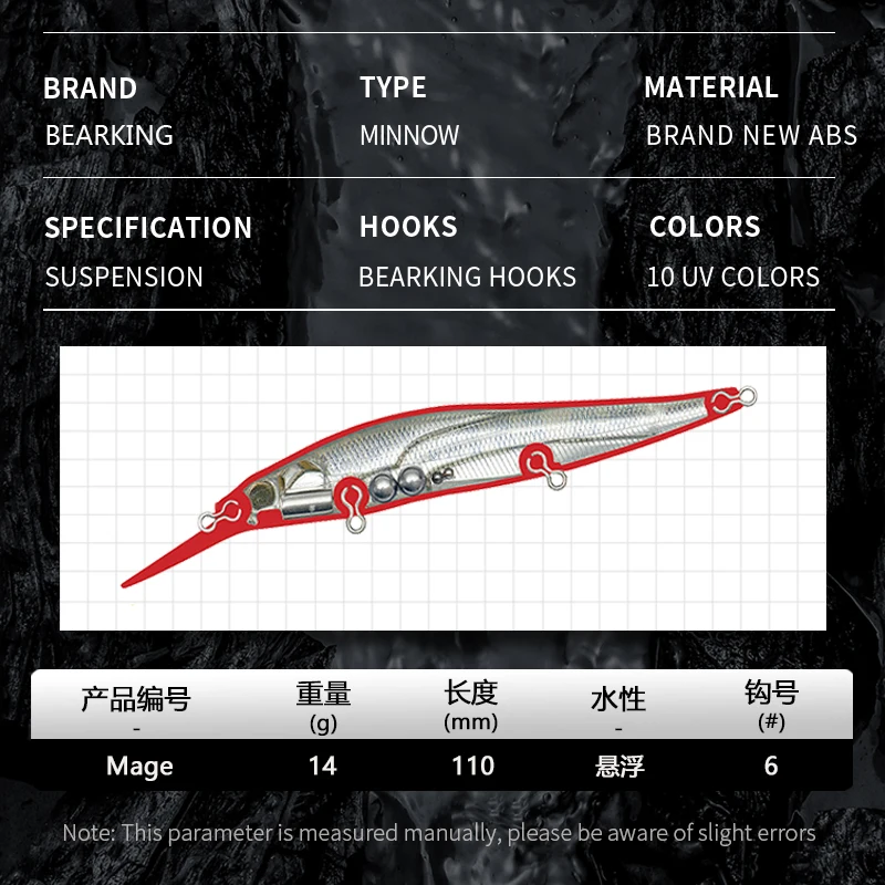 BEARKING NEW fishing lures, assorted colors, minnow crank 11cm 14g,tungsten weight system. hot model crank bait 10 colors