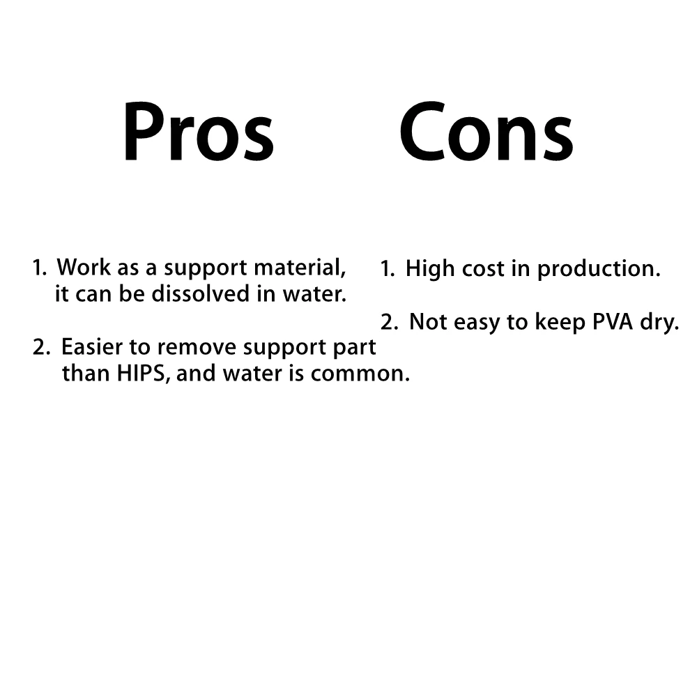 Leoplas-3Dプリンター用のpvaフィラメント,水溶性サポート材料,消耗品印刷用品,1.75mm, 20 mサンプル