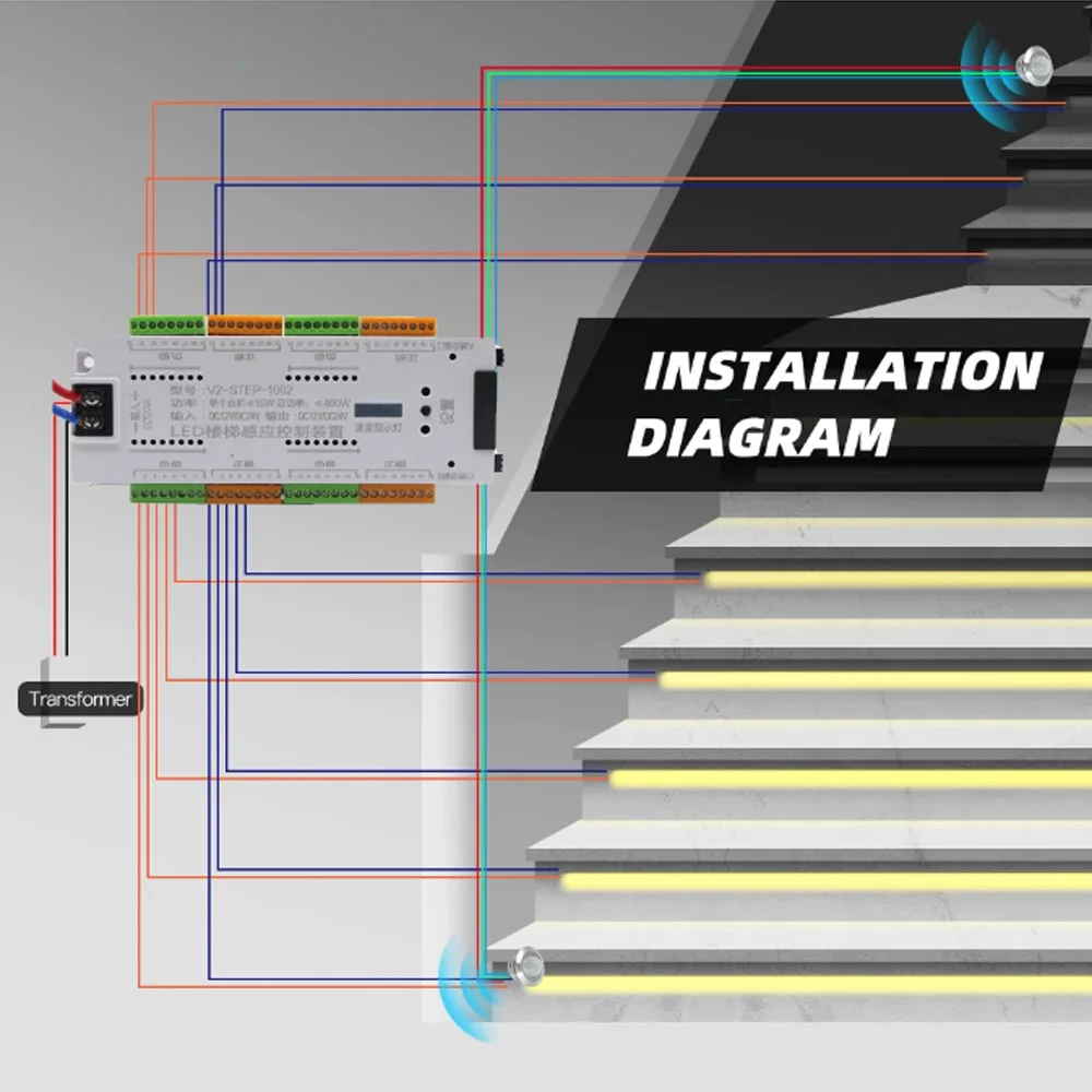 Imagem -05 - Controlador de Sensor de Movimento para Step Stair Luz Noturna Pir Iluminação Home Stair Sistema Inteligente 12v 24v 32 Canais