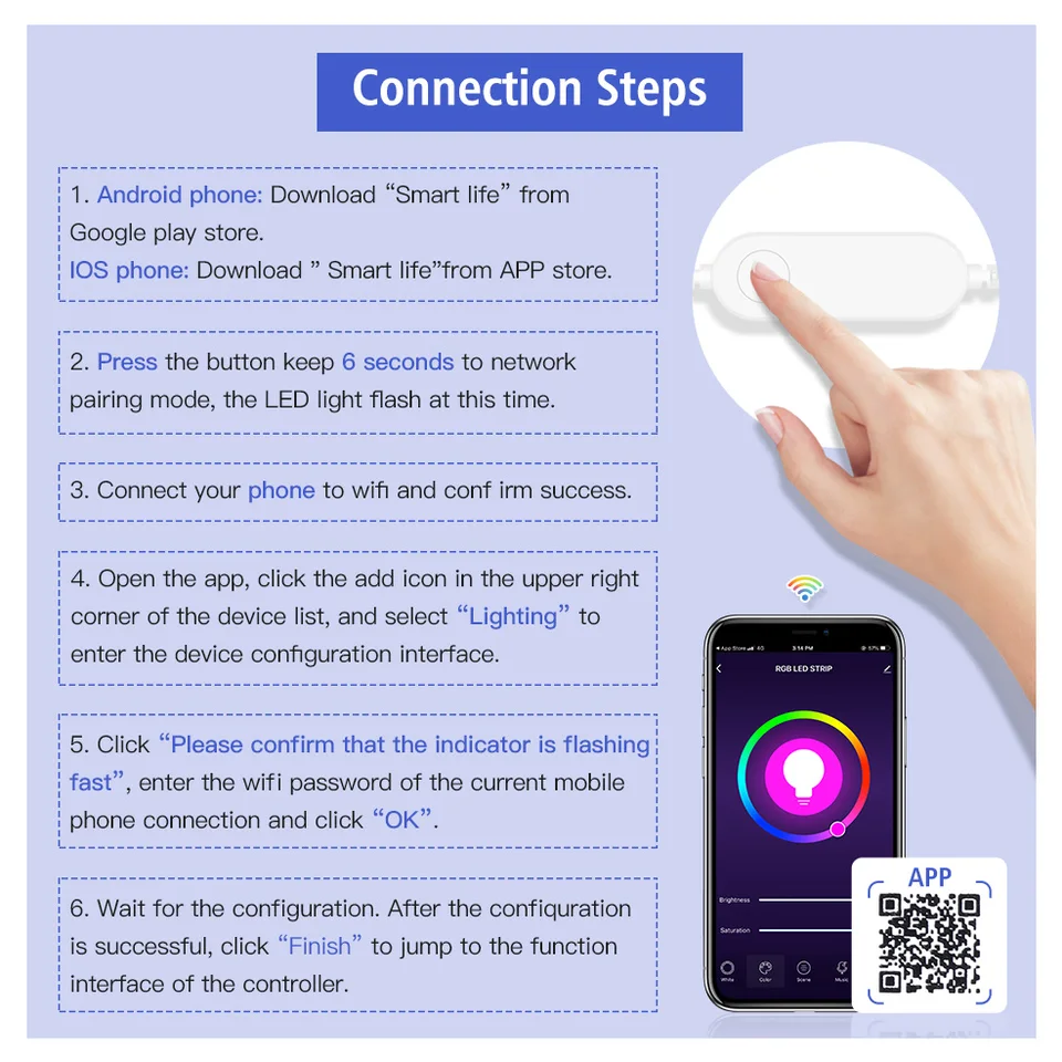 Aixi-SHS Smart WiFi RGBW LED Strip Controller – 5-Pin, DC12-24V, Tuya APP & Alexa/Google Home Compatible, Dimmable 16M Colors