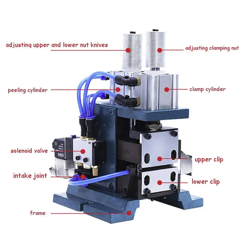 ZC-3F High Efficiency Pneumatic Stripping Machine Quality Multi-Core Sheathed Wire Twisting Machine Cable Peeling Machine 220V