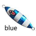 Blauw