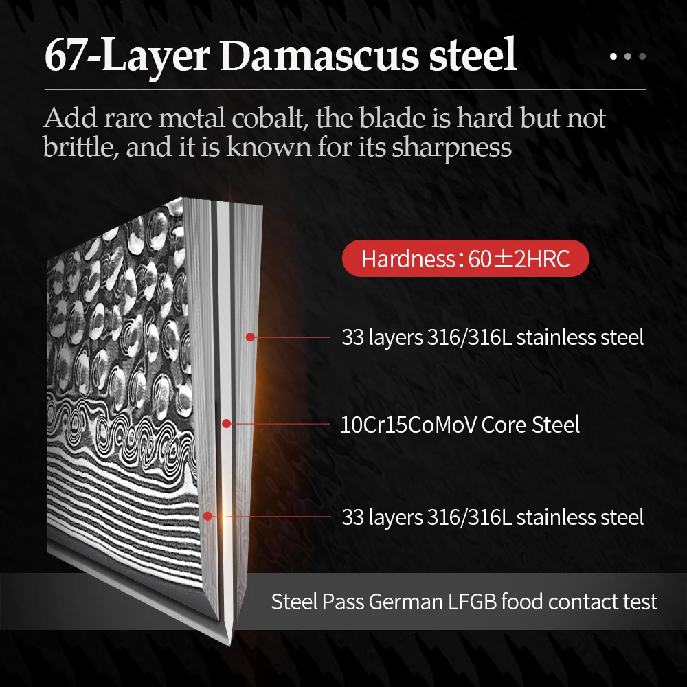 XINZUO 5PCS Knife Set VG10 Damascus Steel Pro Japanese Chef Knives High Carbon Stainless Steel Meat Santoku Paring Knife