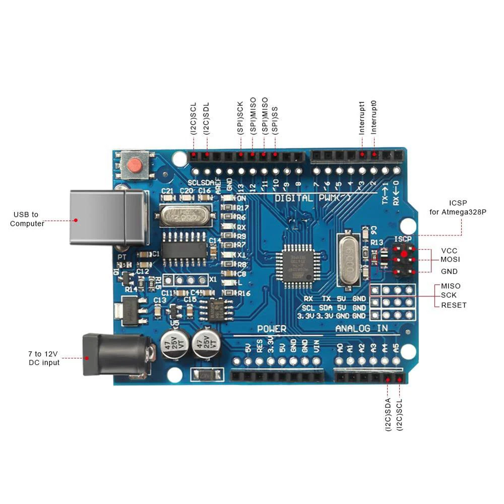 NEUESTE RFID Starter Kit für Arduino UNO R3 Verbesserte version Lernen Suite Mit Einzelhandel Box
