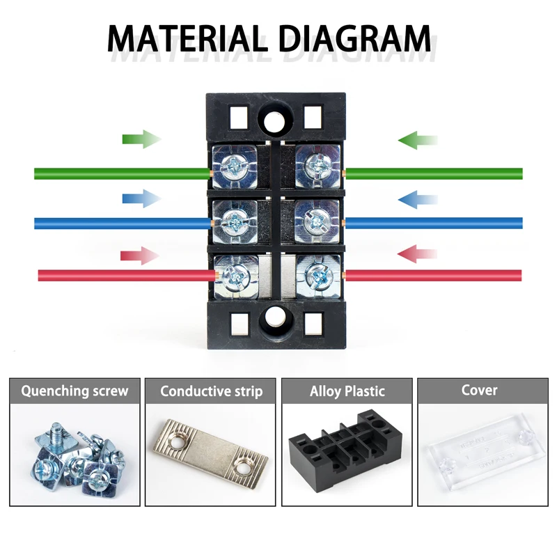 1PCS TB1512 Dual Row Barrier Screw Terminal Block Strip Wire Connector Fixed Wiring Board 600V 15A