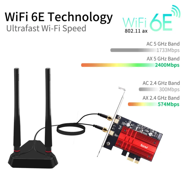 Fenvi Wi-Fi 6E AX210 3000Mbps PCIe Wireless Network Wi-Fi Wlan Adapter 2.4G/5G/6Ghz 802.11AX Bluetooth 5.3 Card Windows 10/11