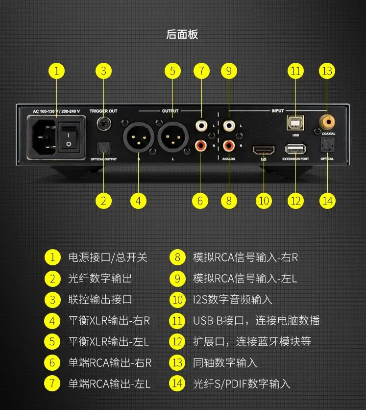 Nuprime Alita Hd Dsd Muziek Decodering Evenwichtige Amp DAC9H Volledig Gebalanceerde Front-End Decoderen Amp Alle-In-een Machine Iis/Dsd Ingang