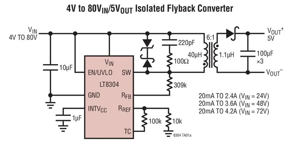 LT8304 LT8304ES8E LT8304IS8E LT8304HS8E  - 100VIN Micropower No-Opto Isolated Flyback Converter with 150V/2A Switch