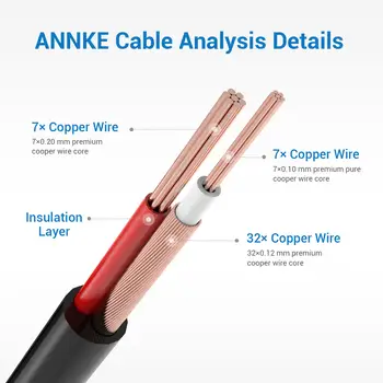 ANNKE 4件組 30米(100英尺)BNC視訊電源線,適用於CCTV AHD攝影機DVR安防系統,黑色監控配件 10 最佳銷售 相機線纜 - №1