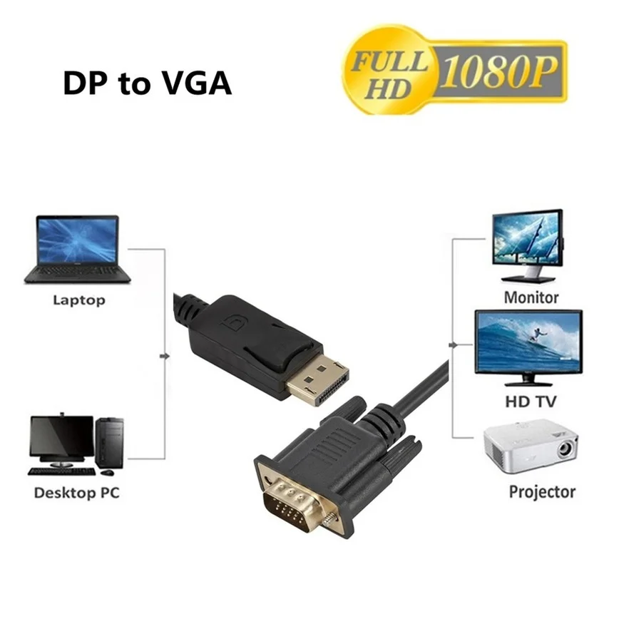 Grwibeou 1080P DisplayPort DP To VGA 1.8m Cable Male to Male Displayport VGA Connection Adapter for HDTV PC Laptop Projector