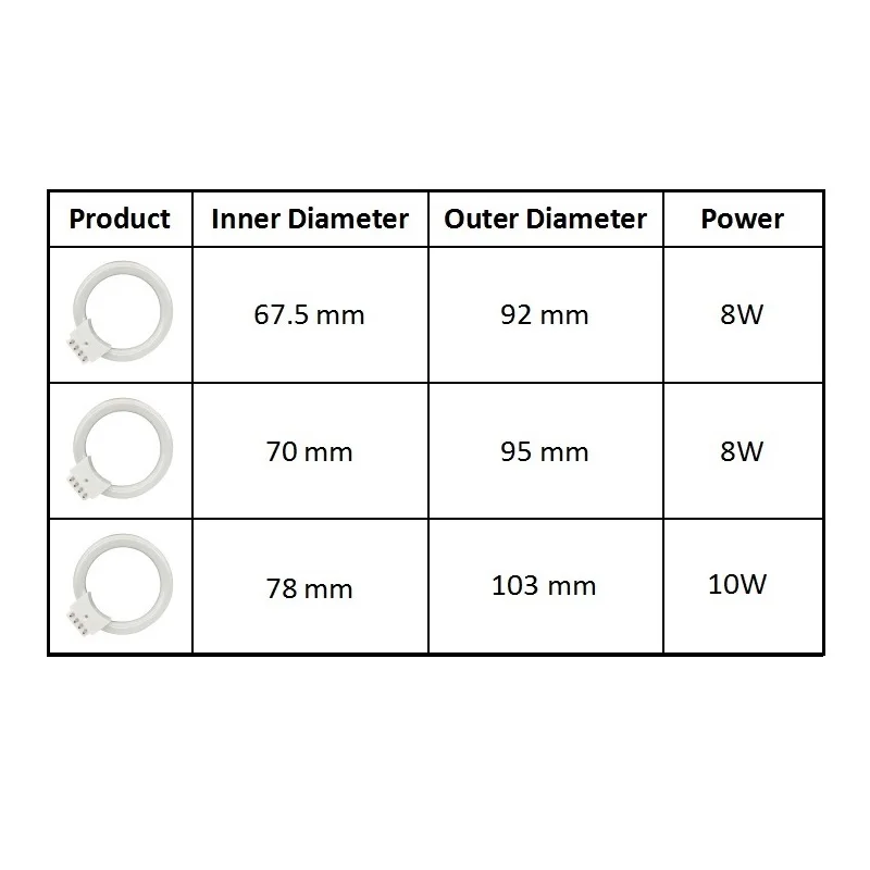 Fluorescent Ring Lamp Tube 8W 10W Inner Diameter 67.5 mm 70 mm 78 mm Microscope Top Ring Light Source Inner Core