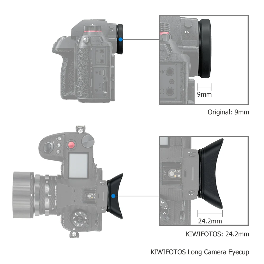 ซิลิโคนนุ่มยาวกล้อง Eyecup พิเศษสำหรับ Panasonic DC-S1H S1R S1แทนที่ Panasonic DMW-EC6ช่องมองภาพ Protector
