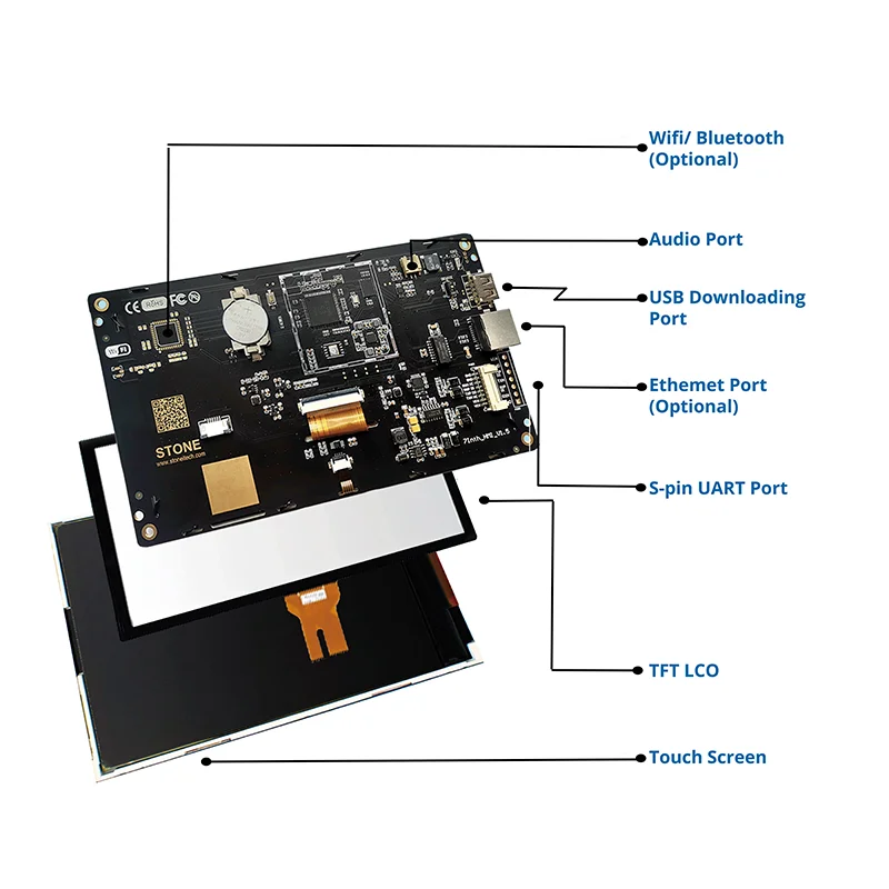 12.1 Inch HMI NEW Serial LCD Display Module with Program + Touch Screen for Equipment Control Panel STWA121WT-01