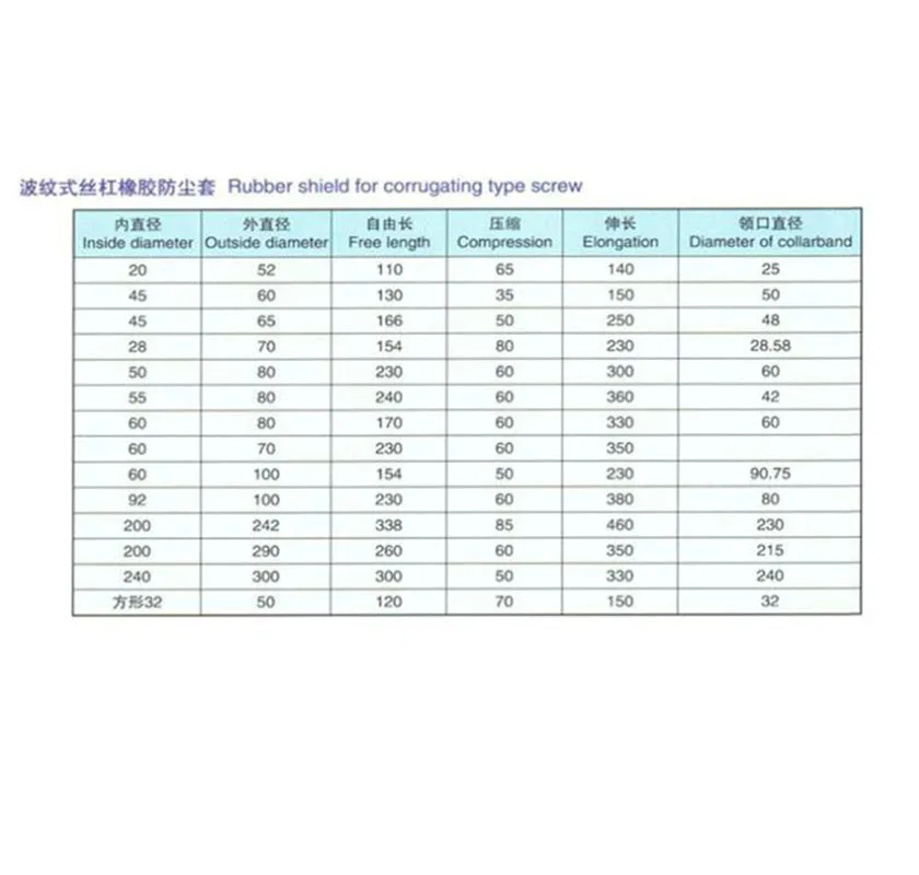 直径50x500x76mm 50mmの黒いゴム製スリーブ,1個,ベローズマックス長500mm