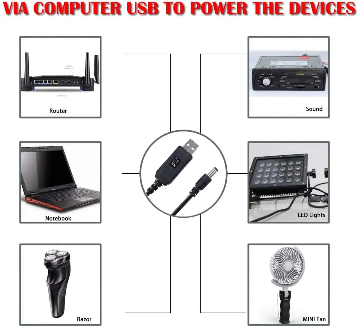 تيار مستمر 5 فولت إلى تيار مستمر 12 فولت USB الجهد محول تعزيز كابل-امدادات الطاقة كابل يو اس بي مع تيار مستمر جاك 5.5x2.5 مللي متر أو 5.5x2.1 مللي متر ، 3FT