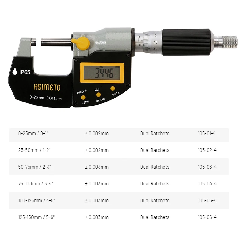 Germany ASIMETO IP65 Digital Outside Micrometers Measuring Range 0-25mm/0-1inch Resolution 0.001mm/.00005inch 105-01-4