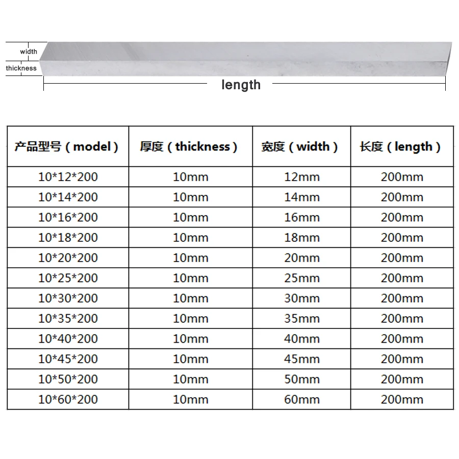 ステンレス鋼のナイフ,白いバーの厚さ10mm,長さ200mm,高速度,鋼CNC旋盤,鋼インサート