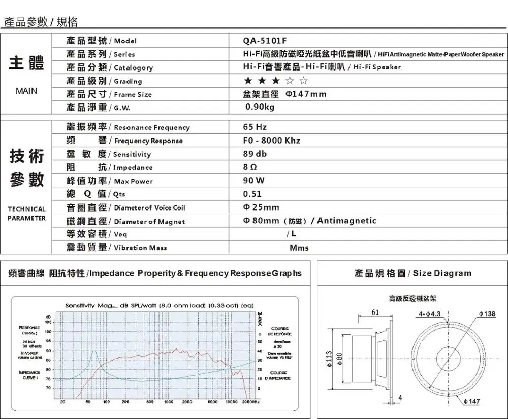 1PC Kasun 5.5inch midrange Bass driver woofer subwoofer speaker repair replacement parts for home theater car  QA-5101F