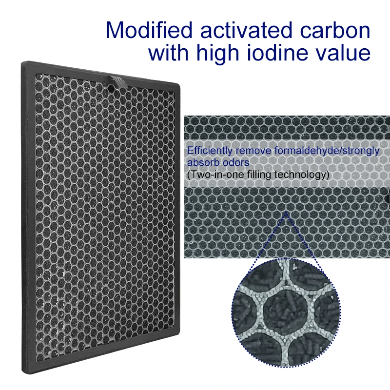 Cho Máy Panasonic F-ZXHP55Z F-ZXHD55Z Máy Lọc Không Khí Lọc HEPA + Carbon Khử Mùi Cho F-PXH55A F-VXH50A Không Purificador Phần