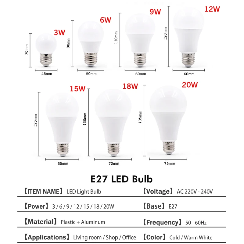 6pcs/lot Lampada LED Lamp E27 E14 Light Bulb 3W 6W 9W 12W 15W 18W 20W 220V Cold White Warm White Livingroom Indoor Lighting