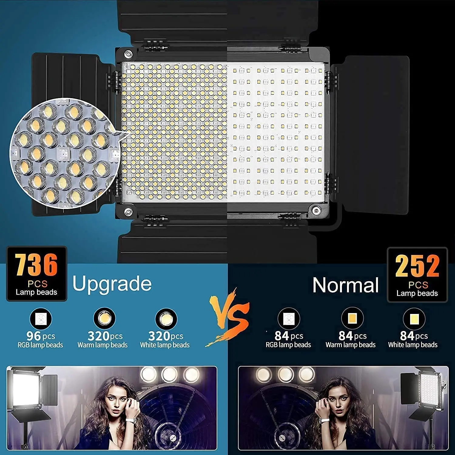 2 Pack GVM 1000D RGB Led Video Light with 2 Softboxes Photography Lighting Kit with Bluetooth Control Full Color Video Lighting