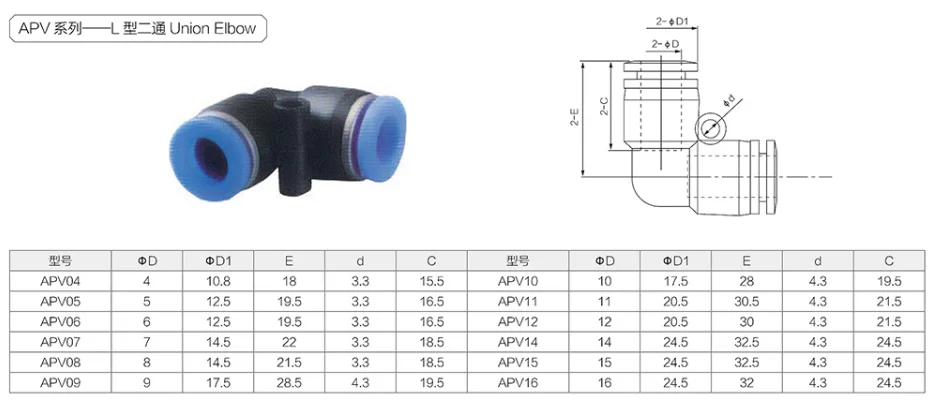 1PC T/Y/L/Straight Type Pneumatic Push In Fittings For Air/Water Hose and Tube Connector 4 to 12mm PU/PV/PY/PE/PM/PZA/PK/HVFF/PA