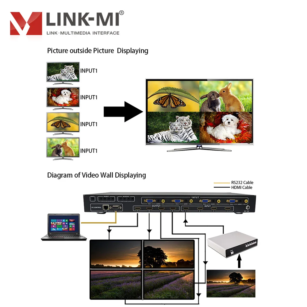 

LINK-MI H944F 4x4 Matrix Switcher 2x2 Video Wall Controller 4x1 Multiviewer HDMI VGA AV input Smart EDID Processor IR RS-232 TCP