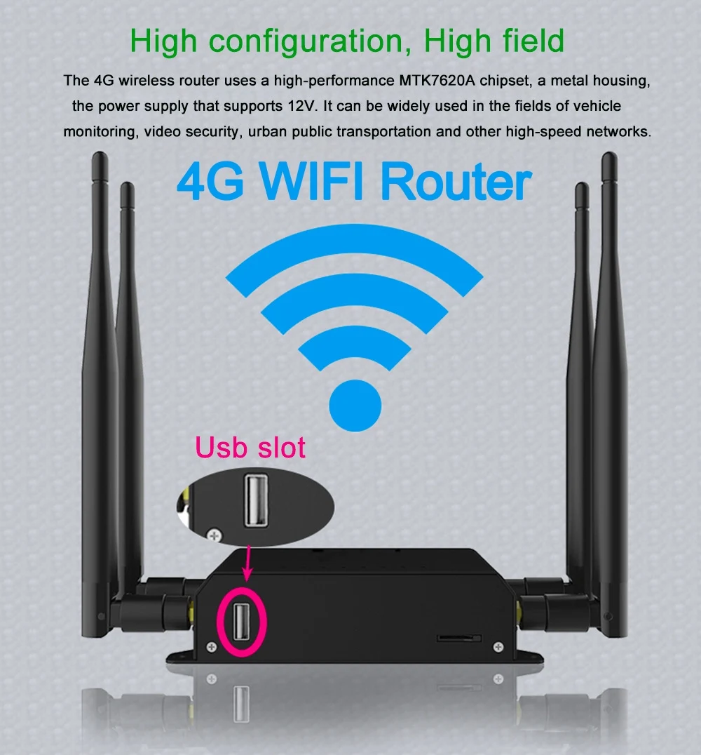 CAT4 CAT6 잠금 해제 WiFiX WE826-T2 3G4G LTE WiFi 실내 라우터 지원 Openwrt GoldenOrb/Gargoyle 펌웨어 SIM 카드 슬롯