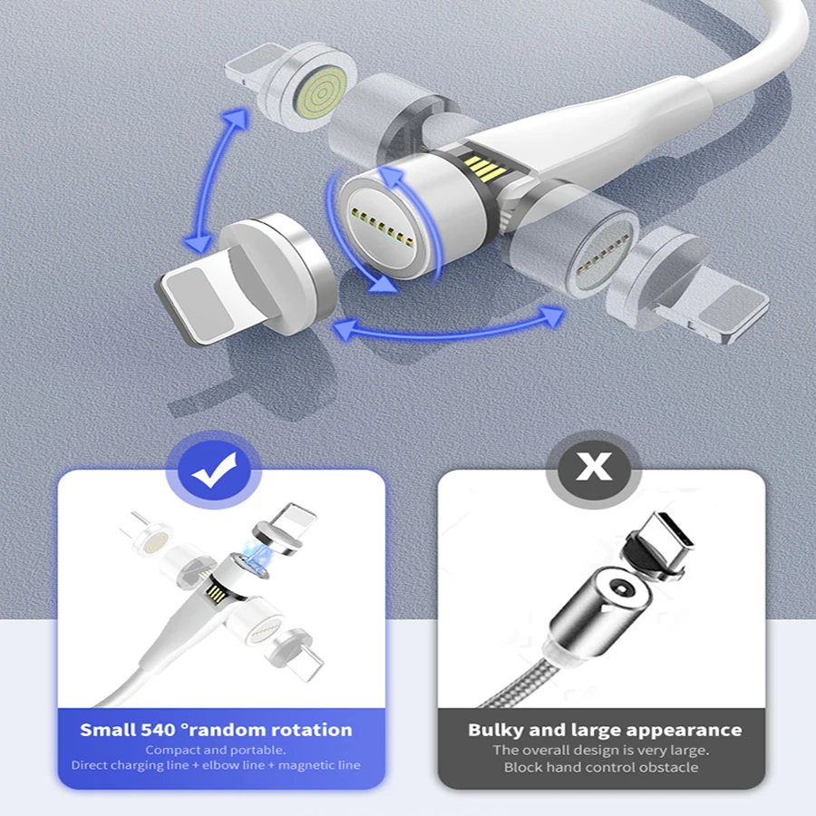 Sindvor 540 Degree Free Rotation 3A Fast Charge Sync Data Magnetic Micro USB Type C Cable Charger For Huawei iPhone 15 Data Cord