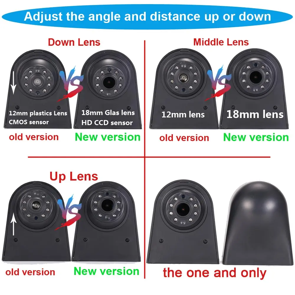 18mm lens car rear view camera back up reverse parking for Fiat Ducato 244 Bus Kasten / Peugeot Boxer Bremsleuchte brake light