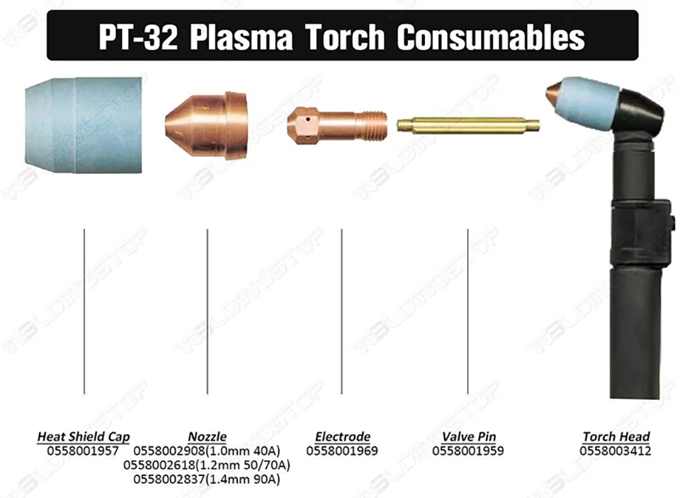 0558001969 Elektrode für Esab PT-32 PT32EH Plasmaschneidbrenner 10 Stück – Detail 2