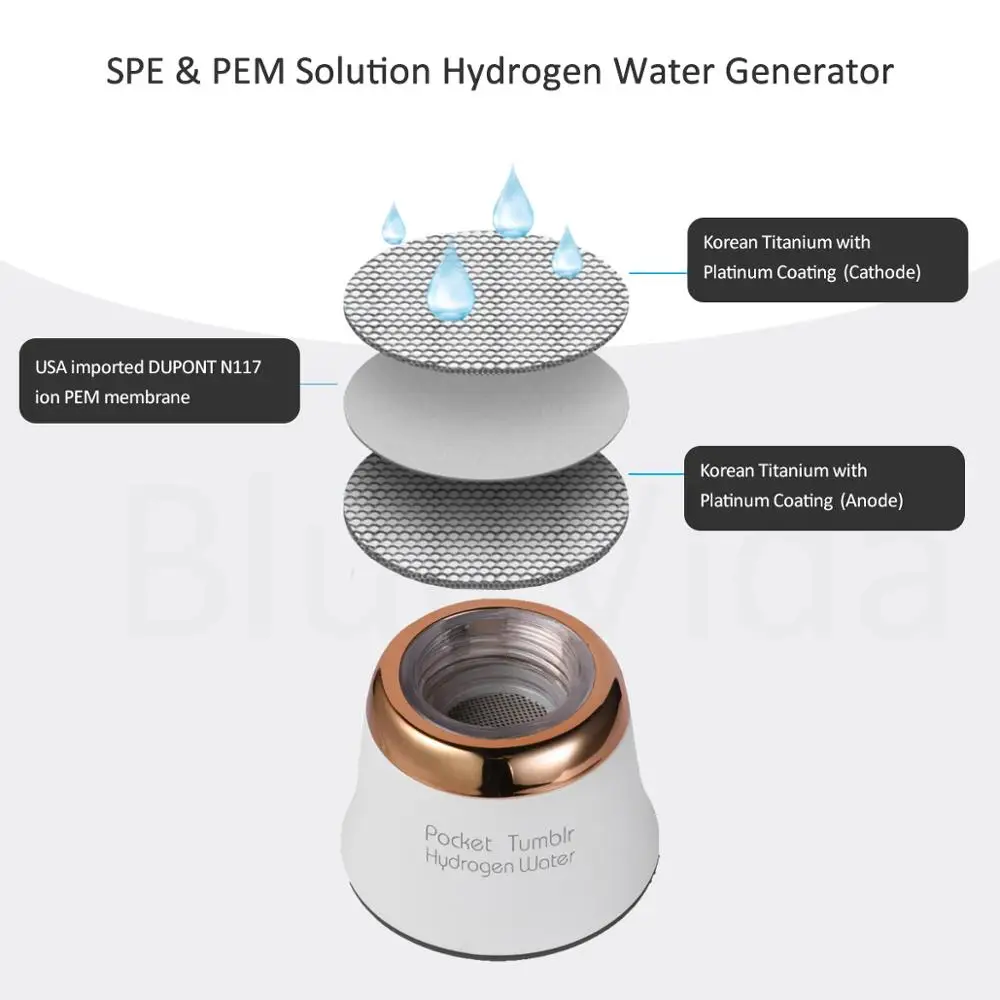 Bluevida Smallest Portable Pocket Hydrogen Rich Water Generator Bottle DuPontN117 SPE/PEM dual chamber Travel Hydrogen Generator