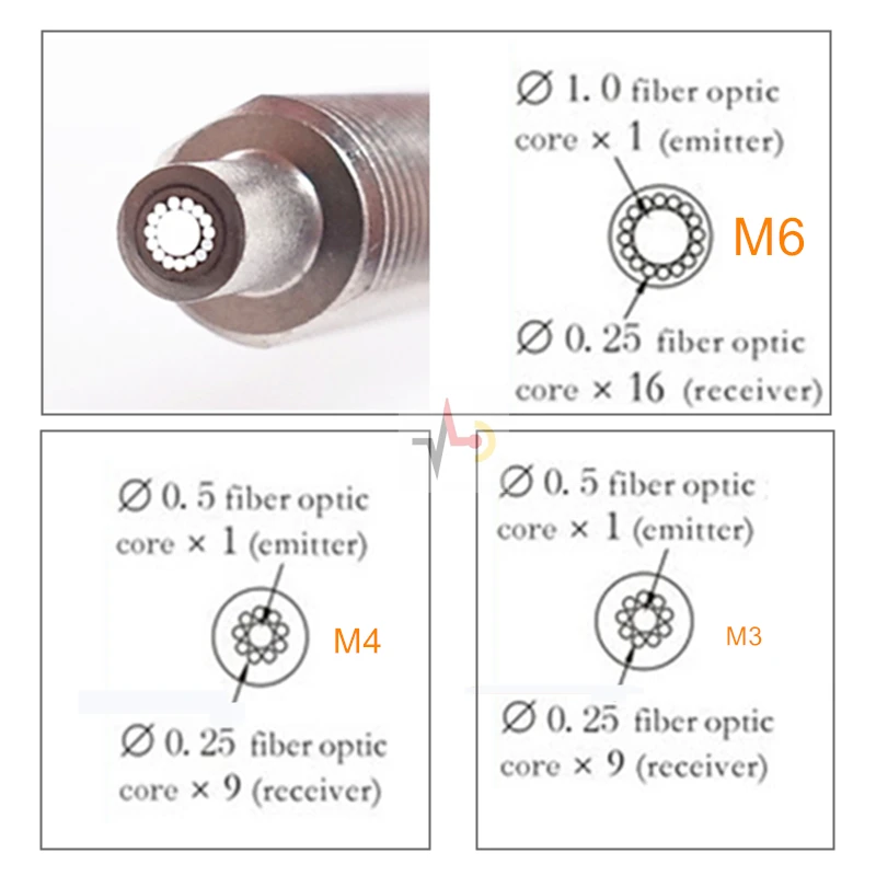 Koaxialer optischer Fasersensor, hohe Empfindlichkeit, M3, M4, M6, diffus, reflektierend, für Verstärker, Lichtschranke, mehrere Kerne – Detail 2