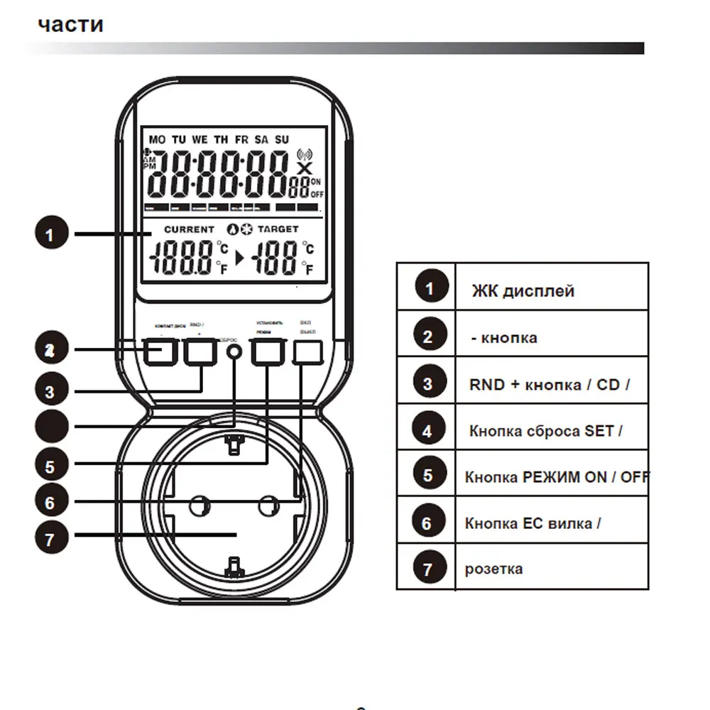 Nashone Multi-FunctionThermostat Timer Switch Socket with Sensor Probe Adjustable temperature thermostat Mechanical Timer Socket