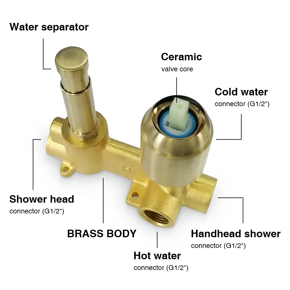 Bathtub Mount Shower Set Mixer Valve 2 Function Bathtub Filler Mixer Taps Hot & Cold Bathroom Shower Faucet Bath Spout Shower