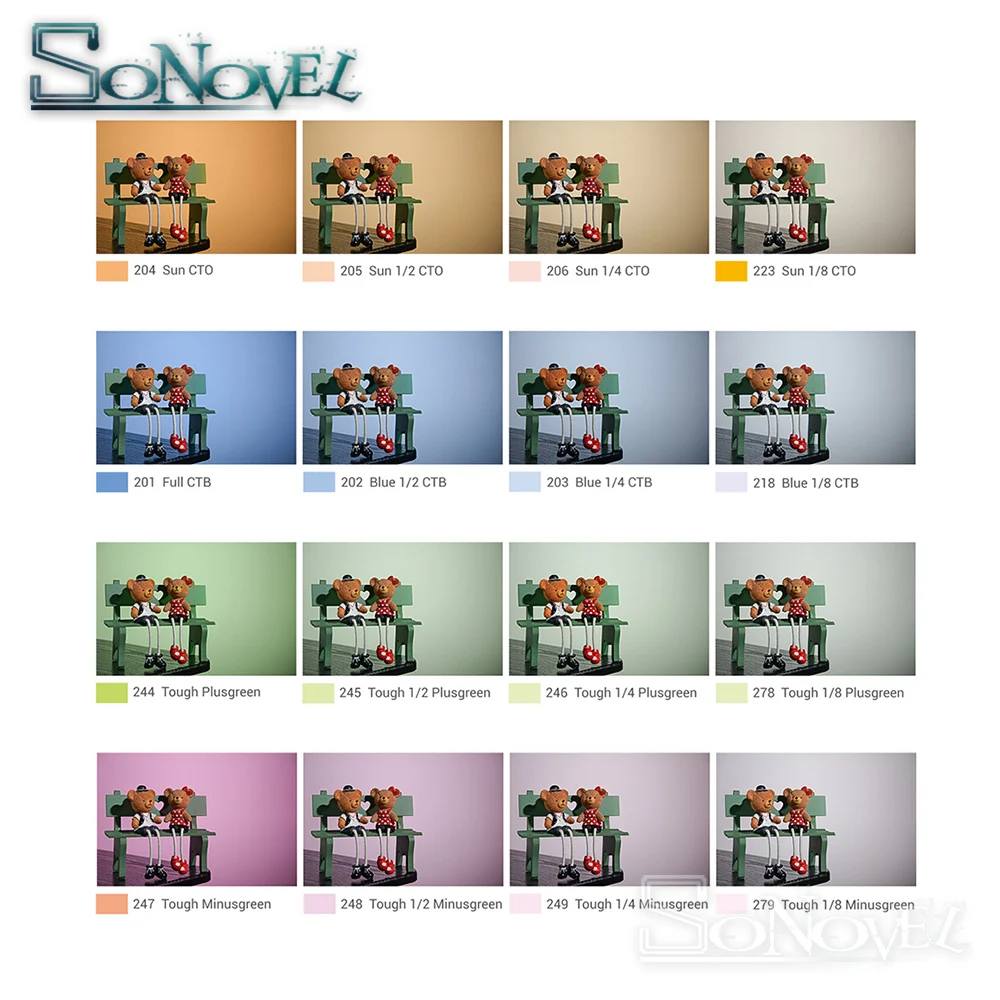 Godox-filtros de Color V-11C V11C o V-11T V11T para AK-R16 o AK-R1, compatibles con Godox V1 Series Speedlite Flash