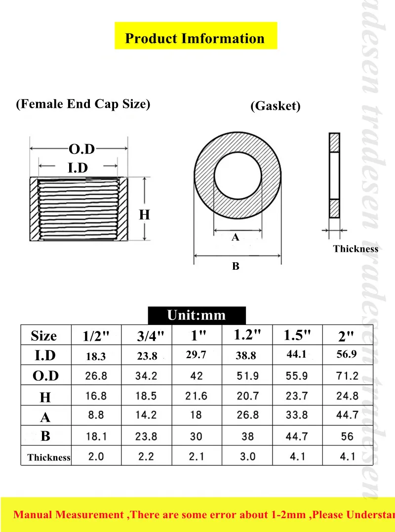 1Pcs PVC Female End Cap Aquarium Fish Tank Drain Cap Hand Screwed Cap Garden Irrigation Pipe Connector Water Tube Cap