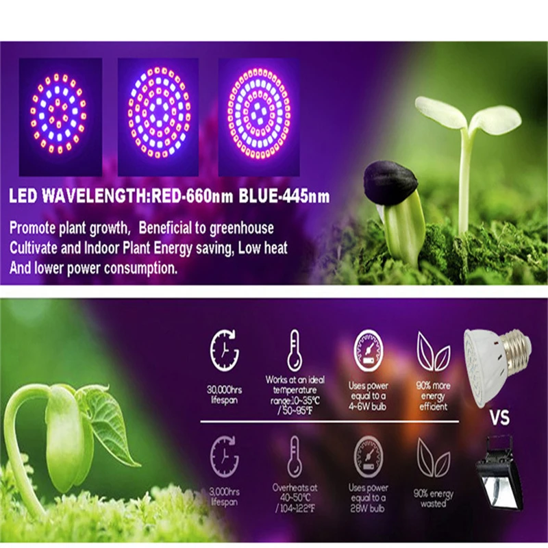 フィトled GU10水耕成長ライトE27電球MR16フルスペクトル60 80ledランプ植物220 220vの花苗fitolamp