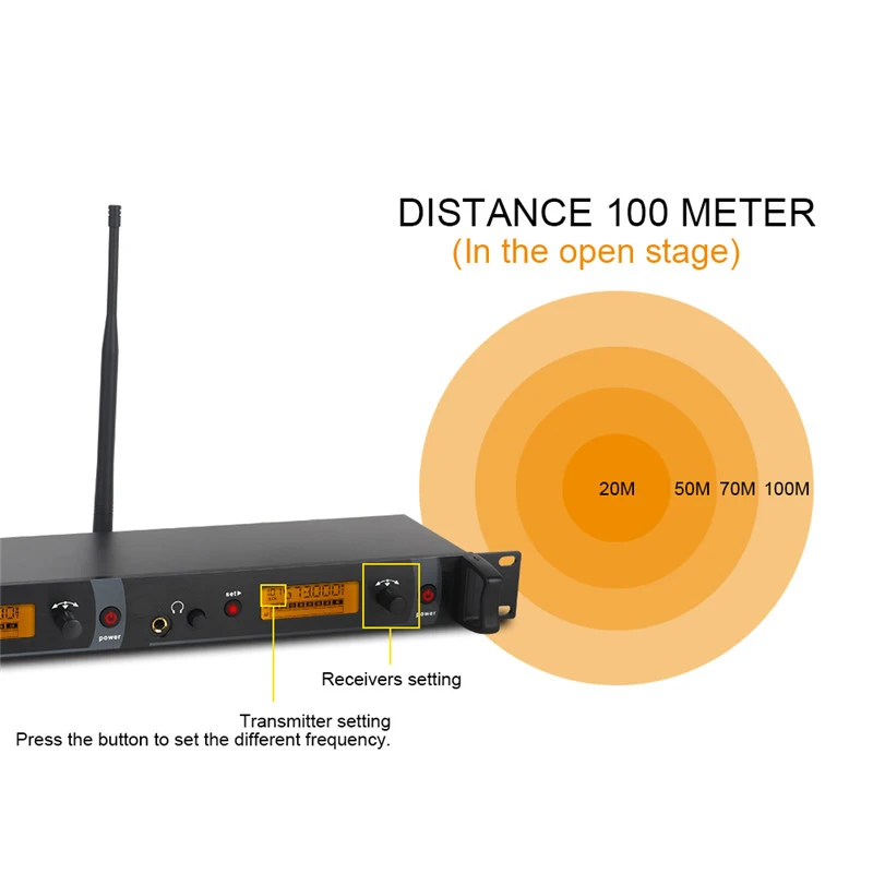 Paulkitson SR2050 профессиональная беспроводная система ушного монитора, система мониторинга сцены, беспроводной монитор в ухо, комплект УВЧ