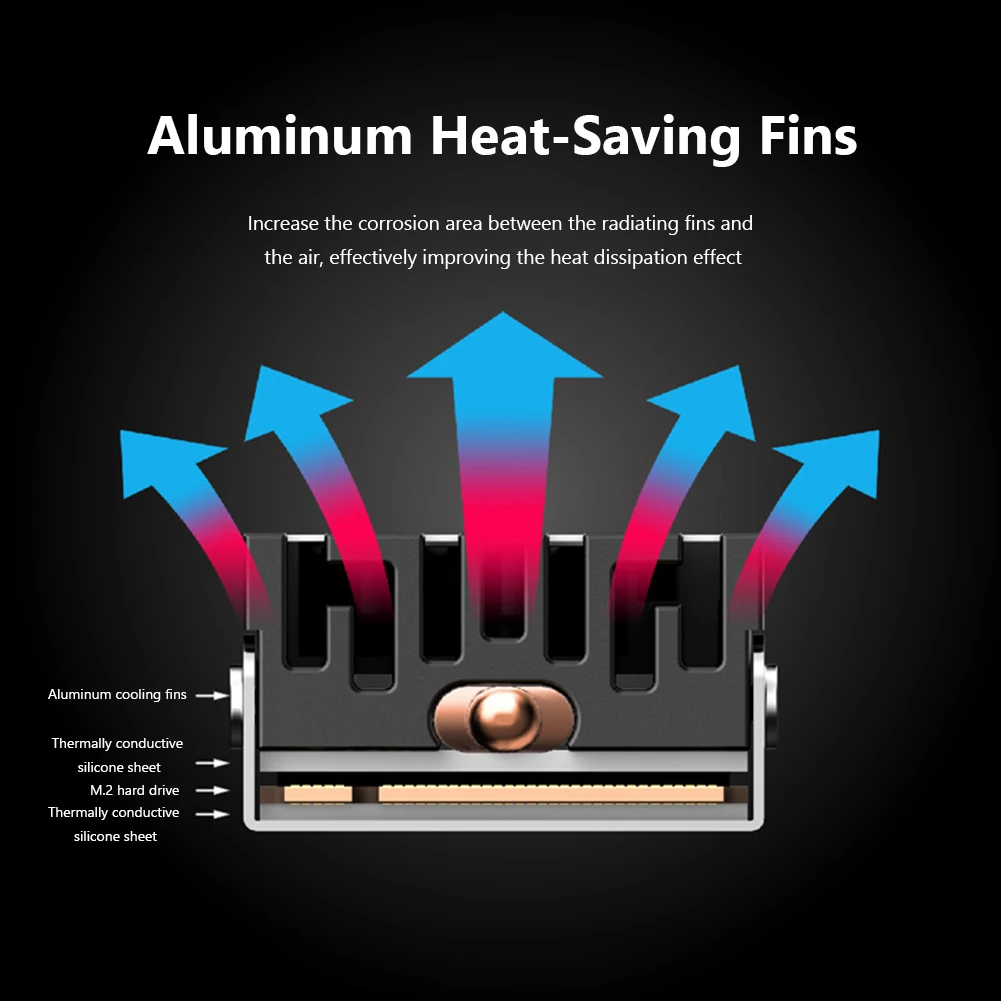 Радиатор SSD Ineo M.2, охладитель M.2 NVME 2280 HDD, радиатор твердотельного жесткого диска, алюминиевая двухсторонняя охлаждающая подставка, вентилятор